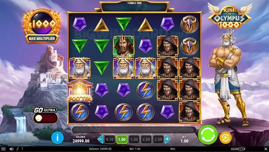 New Slot Games 2026